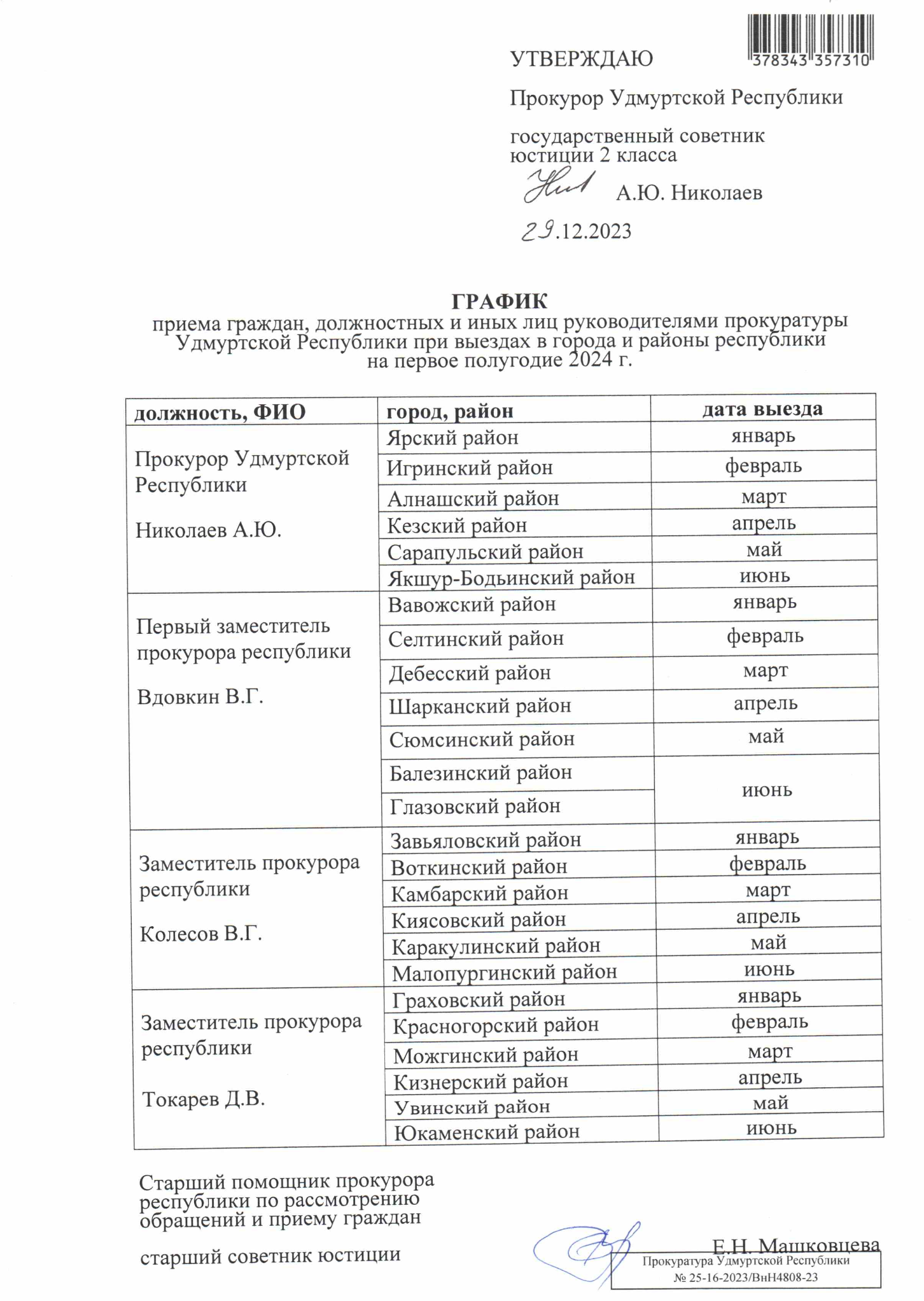 График работы мобильной приемной прокурора Удмуртской Республики - Прокуратура  Удмуртской Республики