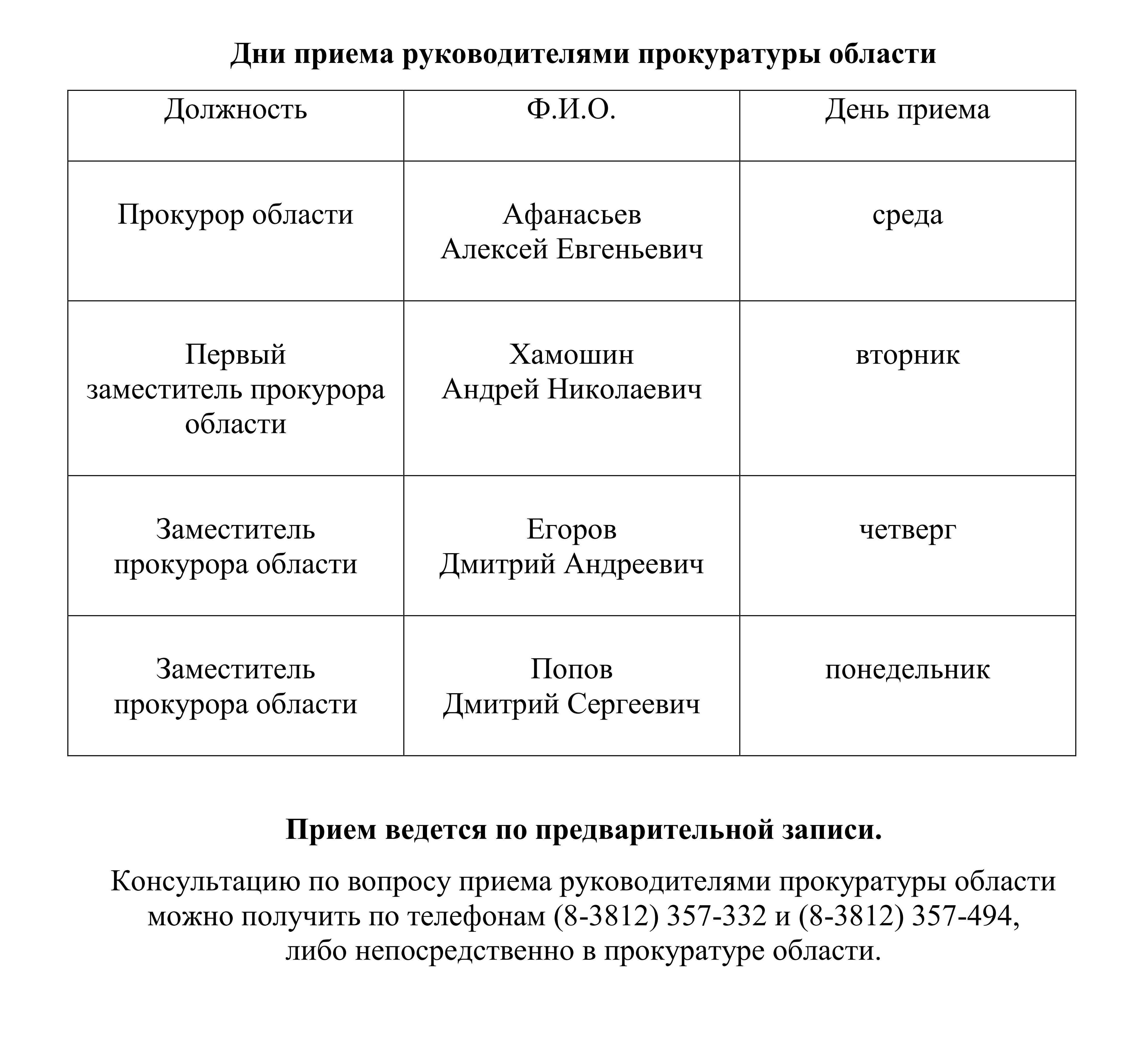 График приема граждан - Прокуратура Омской области