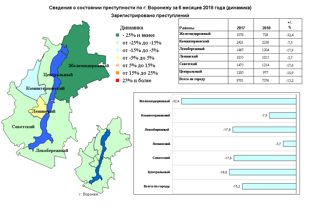 Город воронеж в цифрах. Карта преступности Воронежа. Районы Воронежа. Самый криминальный район Воронежа. Самые опасные районы Воронежа.