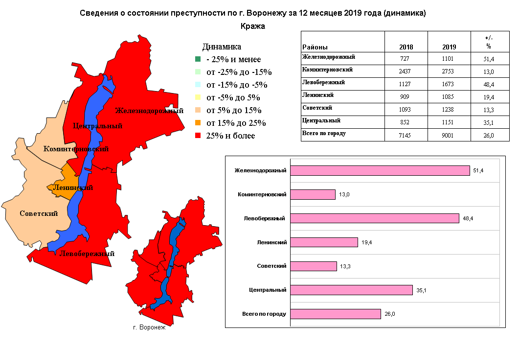 Криминальная карта волгограда