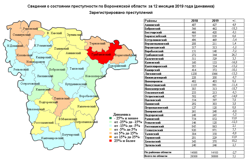 Карта осадков воронежской