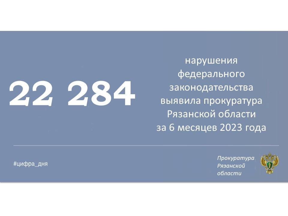 Итоги первого полугодия 2023. Дата сегодня в цифрах.