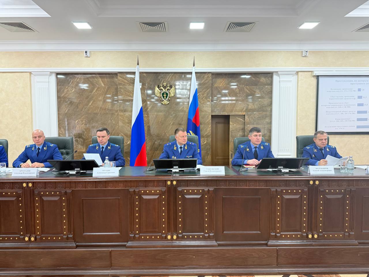 На заседании коллегии прокуратуры края обсуждены результаты анализа практики применения меры уголовно – правового характера в виде конфискации имущества