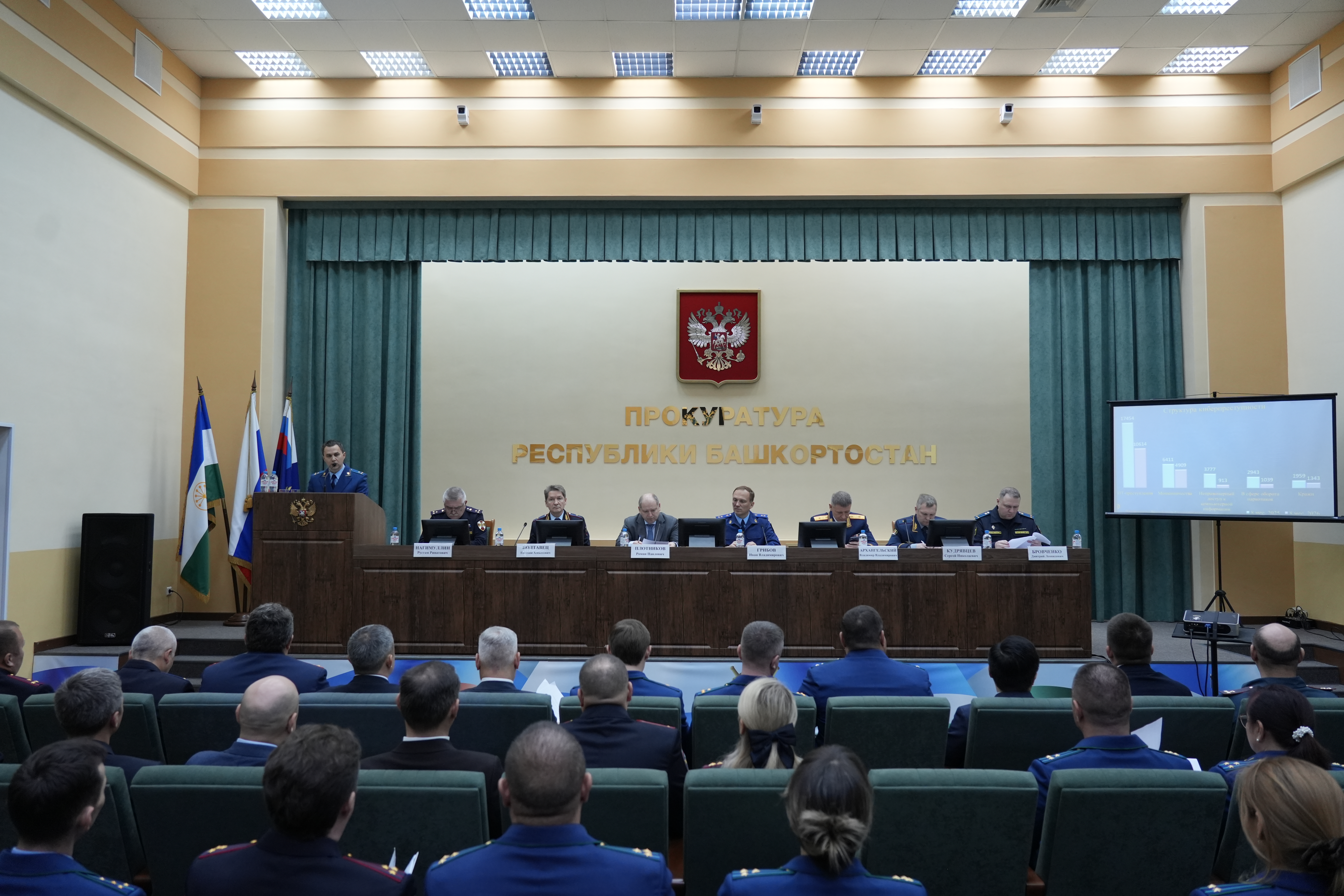 В прокуратуре республики обсудили вопросы борьбы с киберпреступлениями 